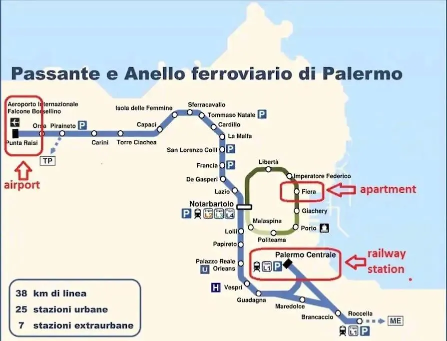 Appartamento D'Amelio Sweet Home Palermo